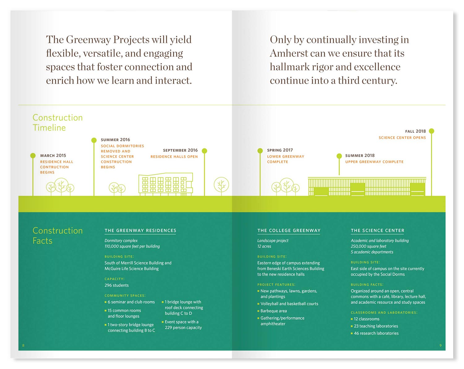 AMH-Greenway-Spread-1